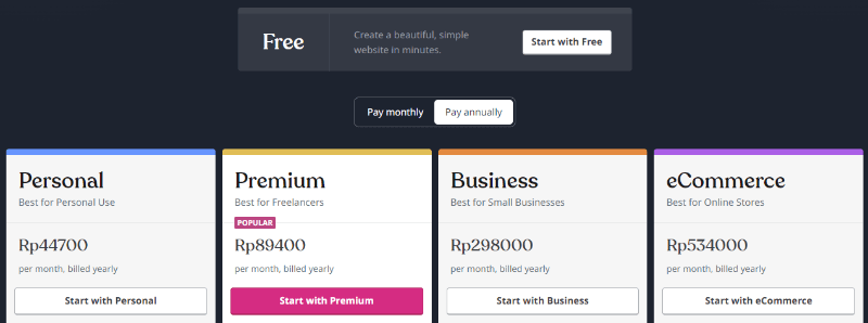 wordpress pricing