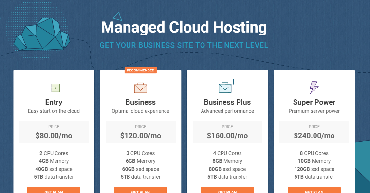 cloud hosting