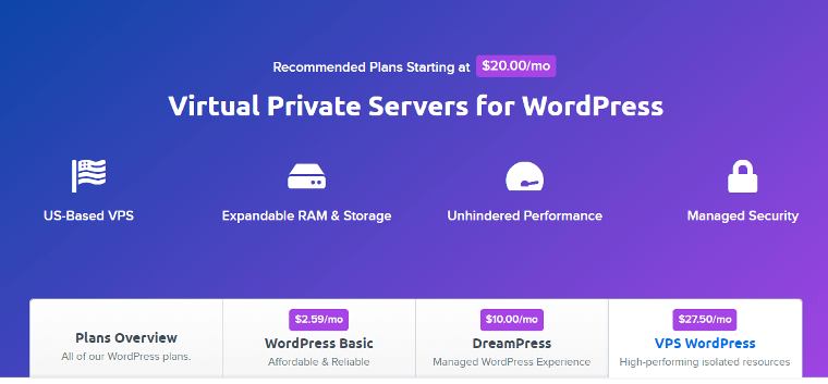 vps hosting