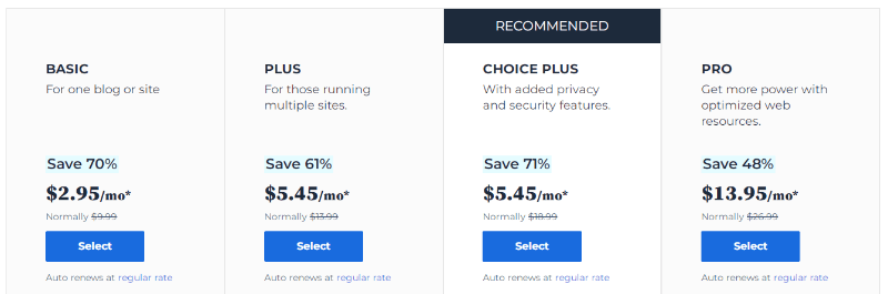 bluehost shared hosting pricing
