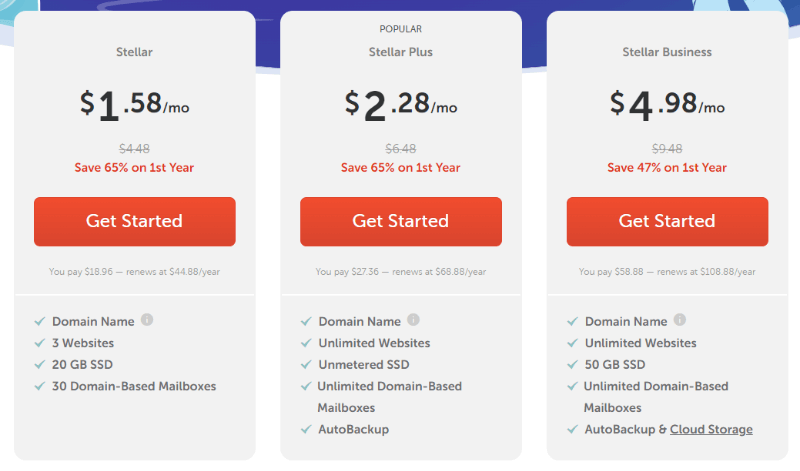 namecheap shared hosting pricing